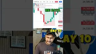 Thumbnail: RBI Game ON 🔥 Market Reaction Shocking! [DAY 10]
