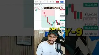 Thumbnail: Silent Market 🔇 Patience Game! [DAY 9]