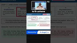 Thumbnail: FII Futures Shorts - कैसे लोग समझने में  गलती कर के फसते है ?