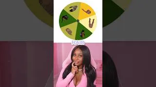 Thumbnail: WHEEL Makes My REALISTIC Roblox Avatar! ⭐️💄👠 #roblox #lifetogetherrp #robloxshorts #lifetogether