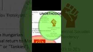 Thumbnail: A brief history of Third Camp Trotskyism #history #socialism