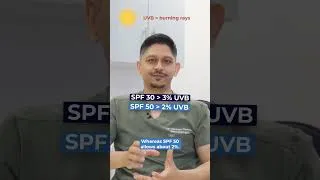 Thumbnail: Is SPF 50 better than SPF 30? Ask the dermatologist