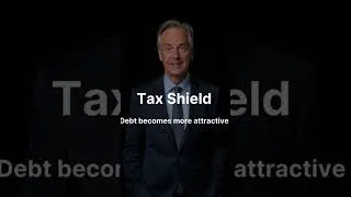 Thumbnail: Modigliani and Miller Irrelevance Theory Explained in 60 Seconds  #Financial Management Shorts!