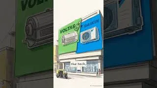 Thumbnail: SWOT Analysis: Carrier