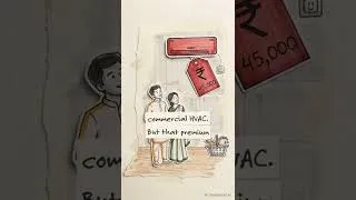 Thumbnail: SWOT Analysis: Hitachi