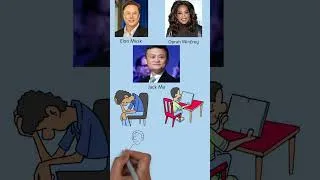 Thumbnail: Can You Learn Entrepreneurship? #businesseducation #entrepreneurship #jackma #elonmusk