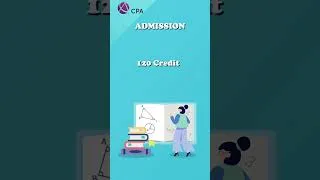 Thumbnail: What is CPA?