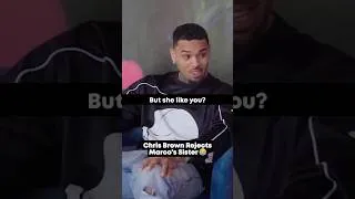 Thumbnail: Marco Asked Chris Brown The WORST Question 😭