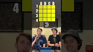Thumbnail: What color is Pac-Man? #gaming #videogames