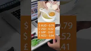 Thumbnail: TEMU UNBOXING 2024 💝 See MY NEW KITCHEN FAVOURITES from TEMU 💝 + 👉 90% OFF CHECKOUT CODE 💰💰