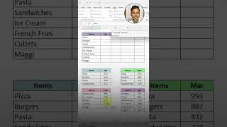 Thumbnail: Stop Copy-Pasting Excel Data! Use Consolidate Instead 🤯