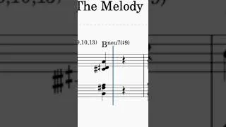 Thumbnail: how MUSIC THEORY can make ANY song sound good #musictheory