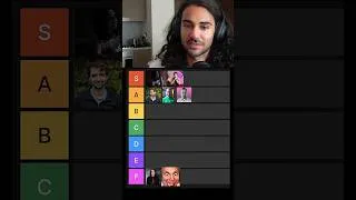 Thumbnail: @CodingJesus Ranked Me