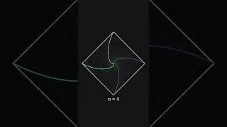 Thumbnail: Pursuit Curves | Manim | #manim #maths