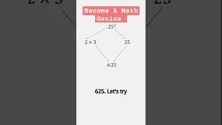 Thumbnail: Find the square of any number that ends in 5. #shorts #maths #mathematics #math #mathstricks