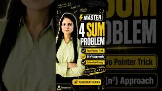 Thumbnail: PYQ Coding Challenge #8 | Asked in TCS, Cognizant, Accenture & Many More | Solve It Before Watching!