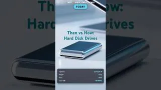 Thumbnail: Then Vs Now: HDD