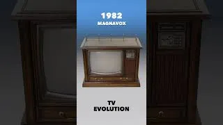 Thumbnail: Television Evolution