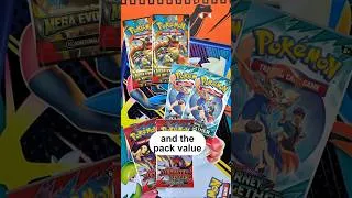 Thumbnail: Don't SLEEP On THIS Pokemon Product! #pokemon