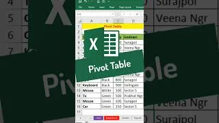 Thumbnail: Excel Pivot Table in 60 Seconds ⚡ Analyze Data Like a Pro 💡 #excel #pivottables