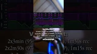 Thumbnail: Vo2Max Intervals! Try ROUVY yourself and get 30 days for free with my code “VELOPREME”