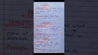 Thumbnail: Definition of Noun, Pronoun and Verb || #shorts #youtubeshorts