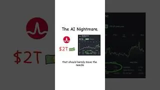 Thumbnail: What Happens When a Market’s Priced for Perfection