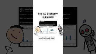 Thumbnail: Delete AI... The Economy Looks Very Different