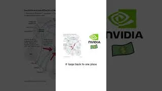 Thumbnail: The AI Money Machine, explained.