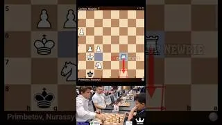 Thumbnail: new trick by magnus #chess #endgame #checkmate #magnuscarlsen