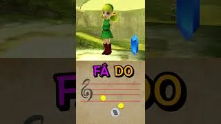 Thumbnail: O SEGREDO dos NOMES em #zelda