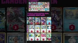 Thumbnail: 8th Best Deck in standard Jan 2024 #pokemontcg