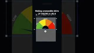 Thumbnail: Would you wear it? (censoredshop.com) #shorts #funny #meme #memes #funnymemes #memearchive