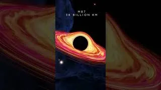Thumbnail: Supermassive Black Hole | NASA |Sensee|先生