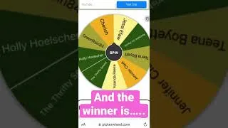 Thumbnail: Winner of the #Wren challenge is….