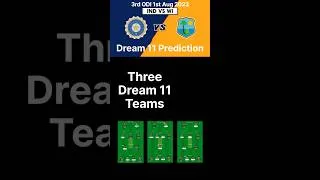 Thumbnail: Ind vs WI 3rd ODI Dream 11 Prediction