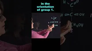 Thumbnail: Stop Rotating Molecules! (R/S Configuration Hand Trick)