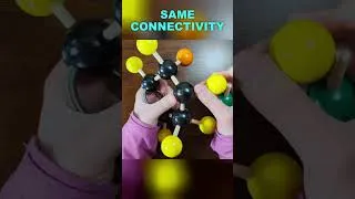 Thumbnail: Constitutional vs Stereoisomers: Same or Different?