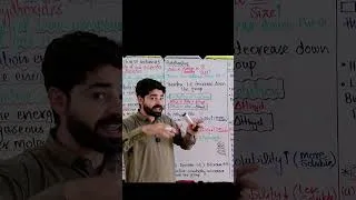 Thumbnail: Trick to Find Which Salt is More Soluble in Water | Solubility Rule in 1 Minute #Shorts #viral