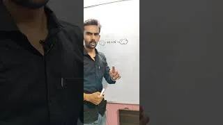 Thumbnail: Phelopthalein and Methyl orange Molecular structure short trick #trendingshorts #trendingreels