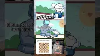 Thumbnail: Chess memes #chess #memes