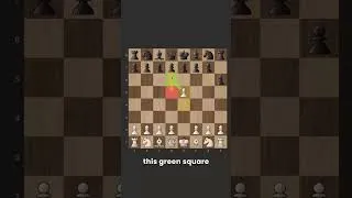 Thumbnail: What is En passant in Chess