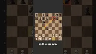 Thumbnail: How to play Scotch Gambit