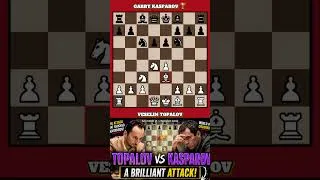 Thumbnail: #chess #siciliandefense #chesstactics #games #lichesstitledarena #chessanalysis #chesscom