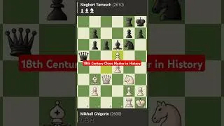 Thumbnail: 18th Century Chess Masters in History  Mikhail Chigorin vs Siegbert Tarrasch