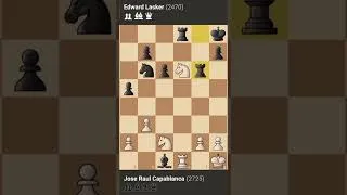 Thumbnail: Power of Pawn Endgame. #chess #chessgrandmaster #games #chesspuzzlecompetition #chessplayer