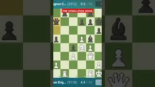 Thumbnail: DEMOLITION ROOK    ARJUN ERIGAISI vs MAGNUS CARLSEN  SPEED CHESS CHAMPIONSHIP 2024 #chess #chessgame