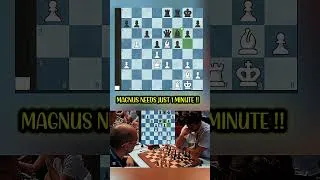 Thumbnail: When Magnus Casually Beats A 2400 plus Grandmaster !! World Blitz Team 2026 !!