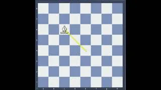 Thumbnail: Knight vs Bishop – More Squares, Same Value?