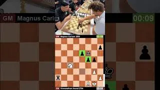 Thumbnail: Two legends fighting! Viswanathan Anand vs Magnus Carlsen